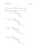 Treatment of Alzheimer s Disease and Related Conditions diagram and image