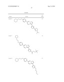 Treatment of Alzheimer s Disease and Related Conditions diagram and image