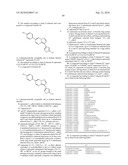 Treatment of Alzheimer s Disease and Related Conditions diagram and image