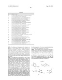 HEXAHYDRO-PYRROLO-ISOQUINOLINE COMPOUNDS diagram and image