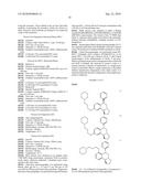 HEXAHYDRO-PYRROLO-ISOQUINOLINE COMPOUNDS diagram and image