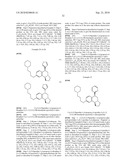 HEXAHYDRO-PYRROLO-ISOQUINOLINE COMPOUNDS diagram and image