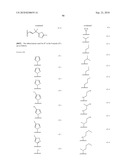 NITROGEN-CONTAINING HETEROCYCLIC DERIVATIVE HAVING 11SS-HYDROXYSTEROID DEHYDROGENASE TYPE I INHIBITORY ACTIVITY diagram and image