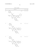 REVERSE-TURN MIMETICS AND METHOD RELATING THERETO diagram and image