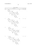 REVERSE-TURN MIMETICS AND METHOD RELATING THERETO diagram and image