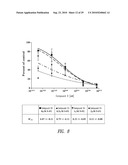 REVERSE-TURN MIMETICS AND METHOD RELATING THERETO diagram and image