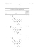 REVERSE-TURN MIMETICS AND METHOD RELATING THERETO diagram and image