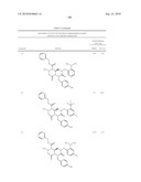 REVERSE-TURN MIMETICS AND METHOD RELATING THERETO diagram and image