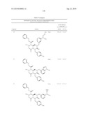 REVERSE-TURN MIMETICS AND METHOD RELATING THERETO diagram and image