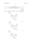 REVERSE-TURN MIMETICS AND METHOD RELATING THERETO diagram and image