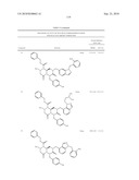 REVERSE-TURN MIMETICS AND METHOD RELATING THERETO diagram and image