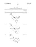 REVERSE-TURN MIMETICS AND METHOD RELATING THERETO diagram and image