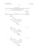 REVERSE-TURN MIMETICS AND METHOD RELATING THERETO diagram and image