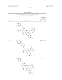 REVERSE-TURN MIMETICS AND METHOD RELATING THERETO diagram and image