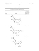 REVERSE-TURN MIMETICS AND METHOD RELATING THERETO diagram and image