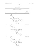 REVERSE-TURN MIMETICS AND METHOD RELATING THERETO diagram and image