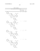 REVERSE-TURN MIMETICS AND METHOD RELATING THERETO diagram and image