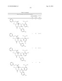 REVERSE-TURN MIMETICS AND METHOD RELATING THERETO diagram and image