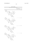 REVERSE-TURN MIMETICS AND METHOD RELATING THERETO diagram and image