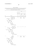 REVERSE-TURN MIMETICS AND METHOD RELATING THERETO diagram and image