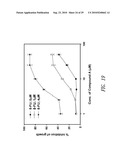 REVERSE-TURN MIMETICS AND METHOD RELATING THERETO diagram and image