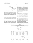 REVERSE-TURN MIMETICS AND METHOD RELATING THERETO diagram and image