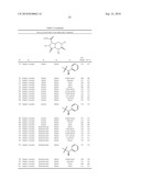 REVERSE-TURN MIMETICS AND METHOD RELATING THERETO diagram and image