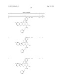 REVERSE-TURN MIMETICS AND METHOD RELATING THERETO diagram and image