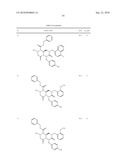 REVERSE-TURN MIMETICS AND METHOD RELATING THERETO diagram and image