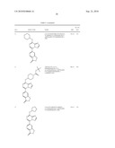 FUSED PYRAZINE COMPOUNDS USEFUL FOR THE TREATMENT OF DEGENERATIVE AND INFLAMMATORY DISEASES diagram and image
