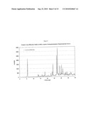 CRYSTALLINE FORMS OF (6R)-L-ERYTHRO-TETRAHYDROBIOPTERIN DIHYDROCHLORIDE diagram and image