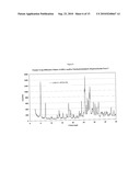 CRYSTALLINE FORMS OF (6R)-L-ERYTHRO-TETRAHYDROBIOPTERIN DIHYDROCHLORIDE diagram and image