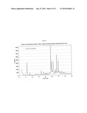 CRYSTALLINE FORMS OF (6R)-L-ERYTHRO-TETRAHYDROBIOPTERIN DIHYDROCHLORIDE diagram and image