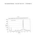 CRYSTALLINE FORMS OF (6R)-L-ERYTHRO-TETRAHYDROBIOPTERIN DIHYDROCHLORIDE diagram and image