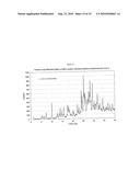 CRYSTALLINE FORMS OF (6R)-L-ERYTHRO-TETRAHYDROBIOPTERIN DIHYDROCHLORIDE diagram and image