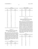 CRYSTALLINE FORMS OF (6R)-L-ERYTHRO-TETRAHYDROBIOPTERIN DIHYDROCHLORIDE diagram and image