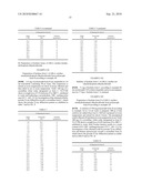 CRYSTALLINE FORMS OF (6R)-L-ERYTHRO-TETRAHYDROBIOPTERIN DIHYDROCHLORIDE diagram and image