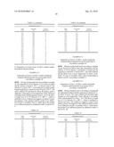 CRYSTALLINE FORMS OF (6R)-L-ERYTHRO-TETRAHYDROBIOPTERIN DIHYDROCHLORIDE diagram and image