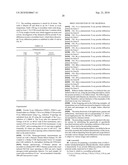 CRYSTALLINE FORMS OF (6R)-L-ERYTHRO-TETRAHYDROBIOPTERIN DIHYDROCHLORIDE diagram and image