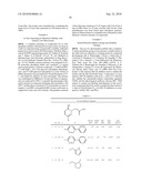 Myosin Light Chain Kinase Inhibitor Compounds, Compositions and Related Methods of Use diagram and image