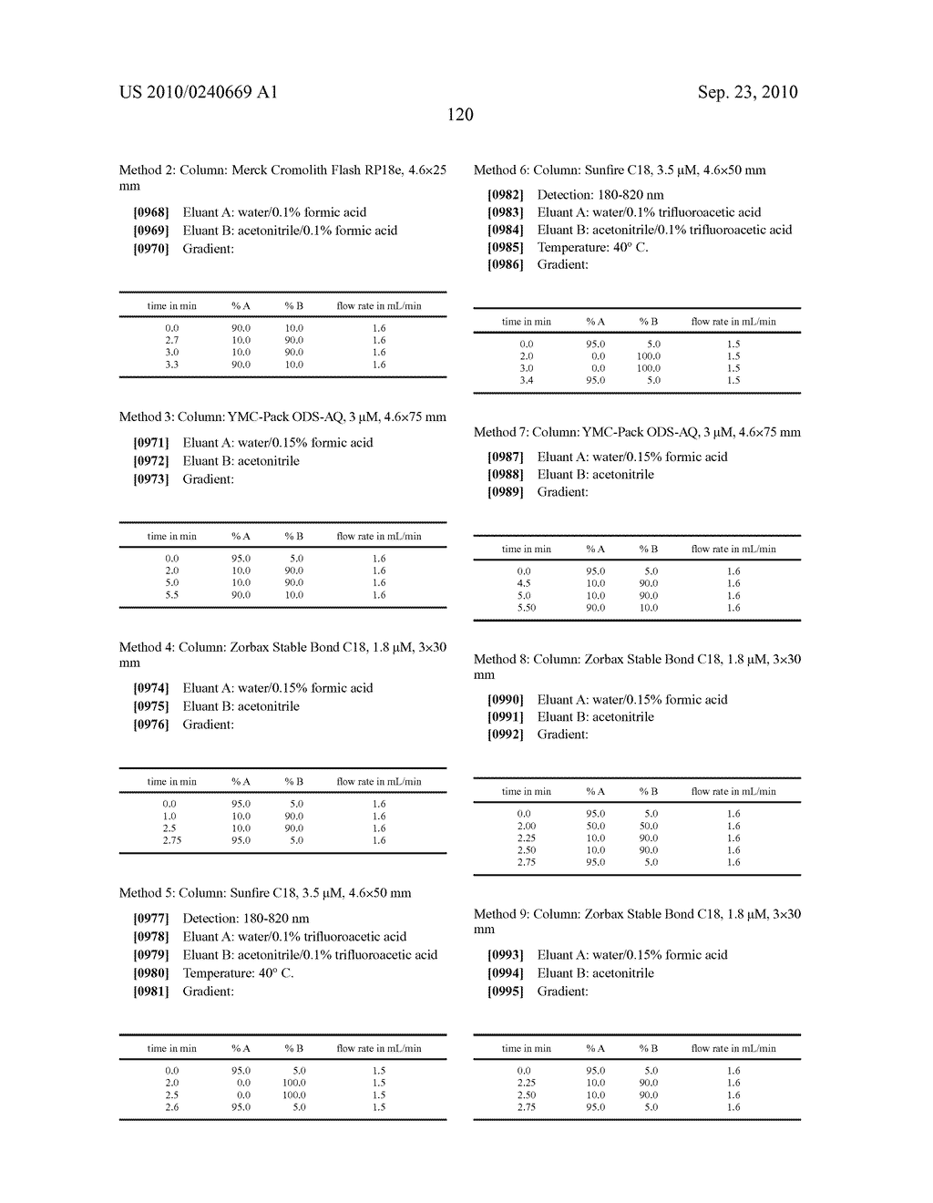 NEW COMPOUNDS - diagram, schematic, and image 121