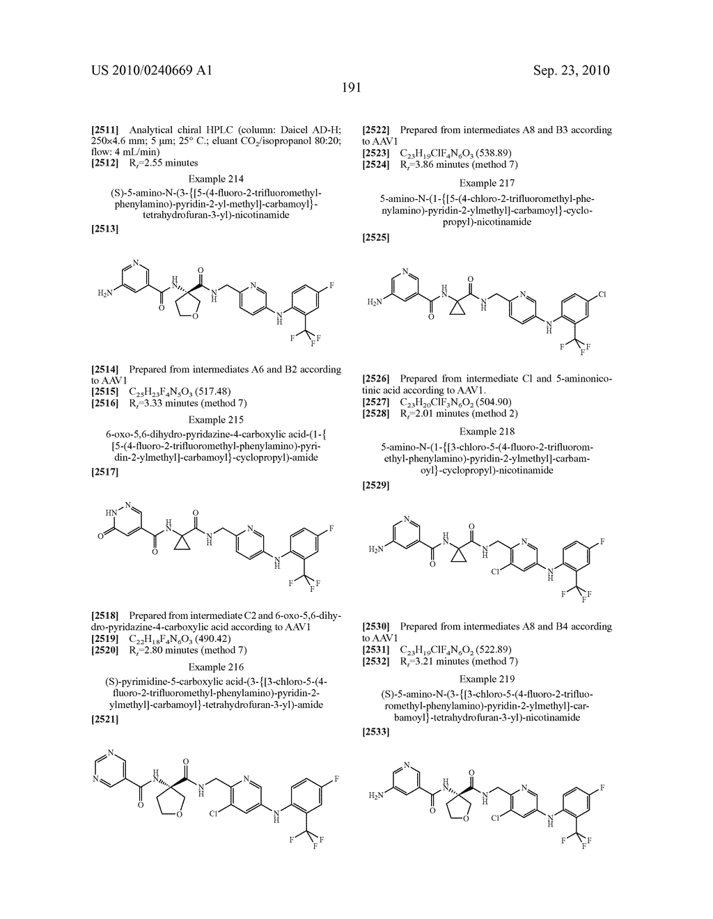 NEW COMPOUNDS - diagram, schematic, and image 192