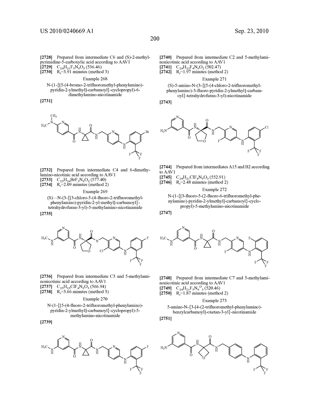 NEW COMPOUNDS - diagram, schematic, and image 201