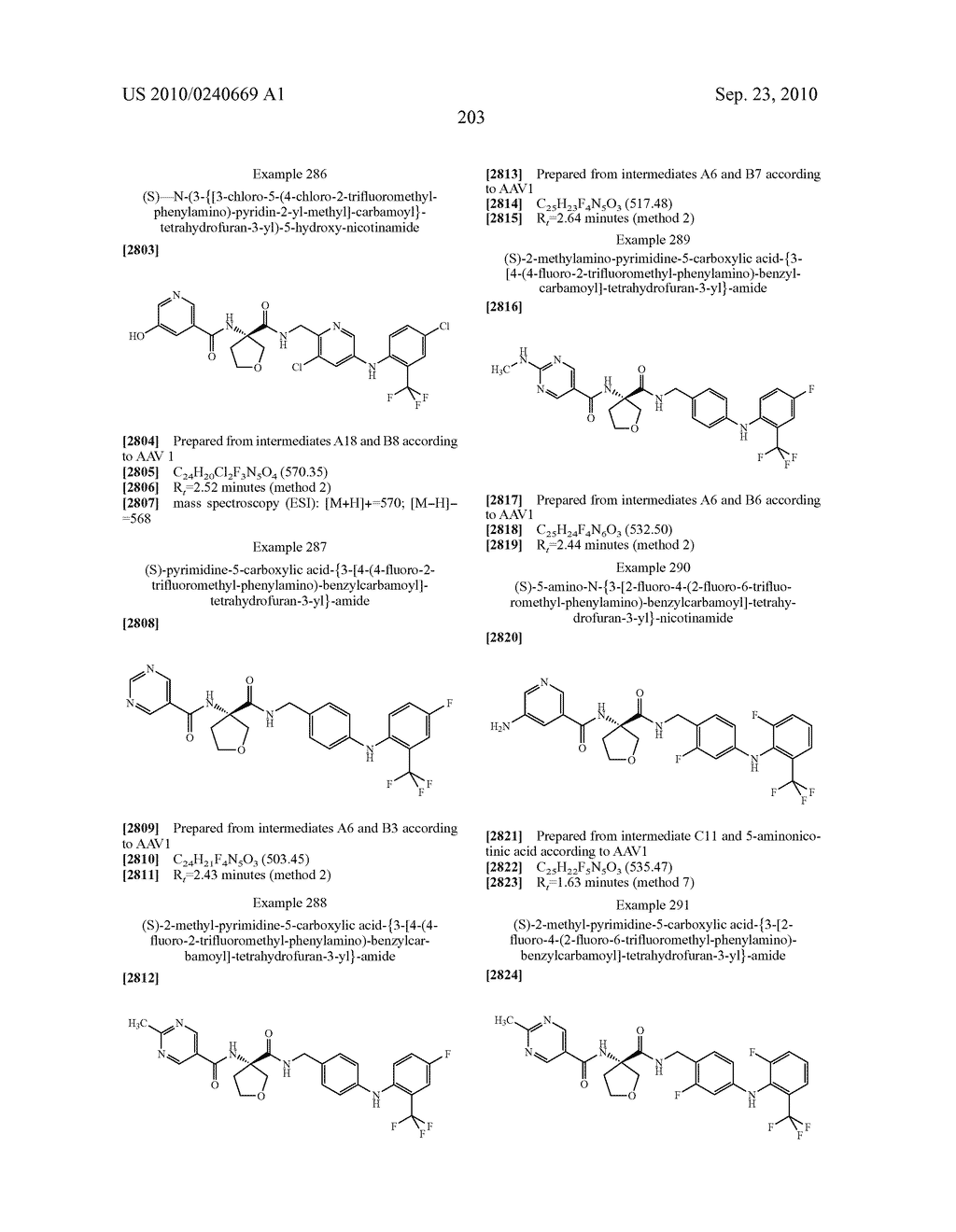 NEW COMPOUNDS - diagram, schematic, and image 204
