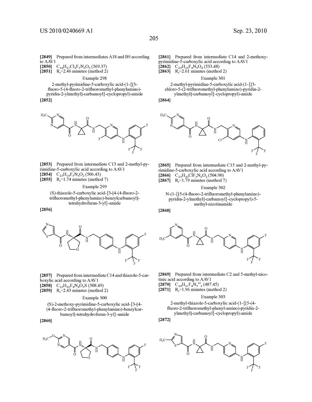 NEW COMPOUNDS - diagram, schematic, and image 206