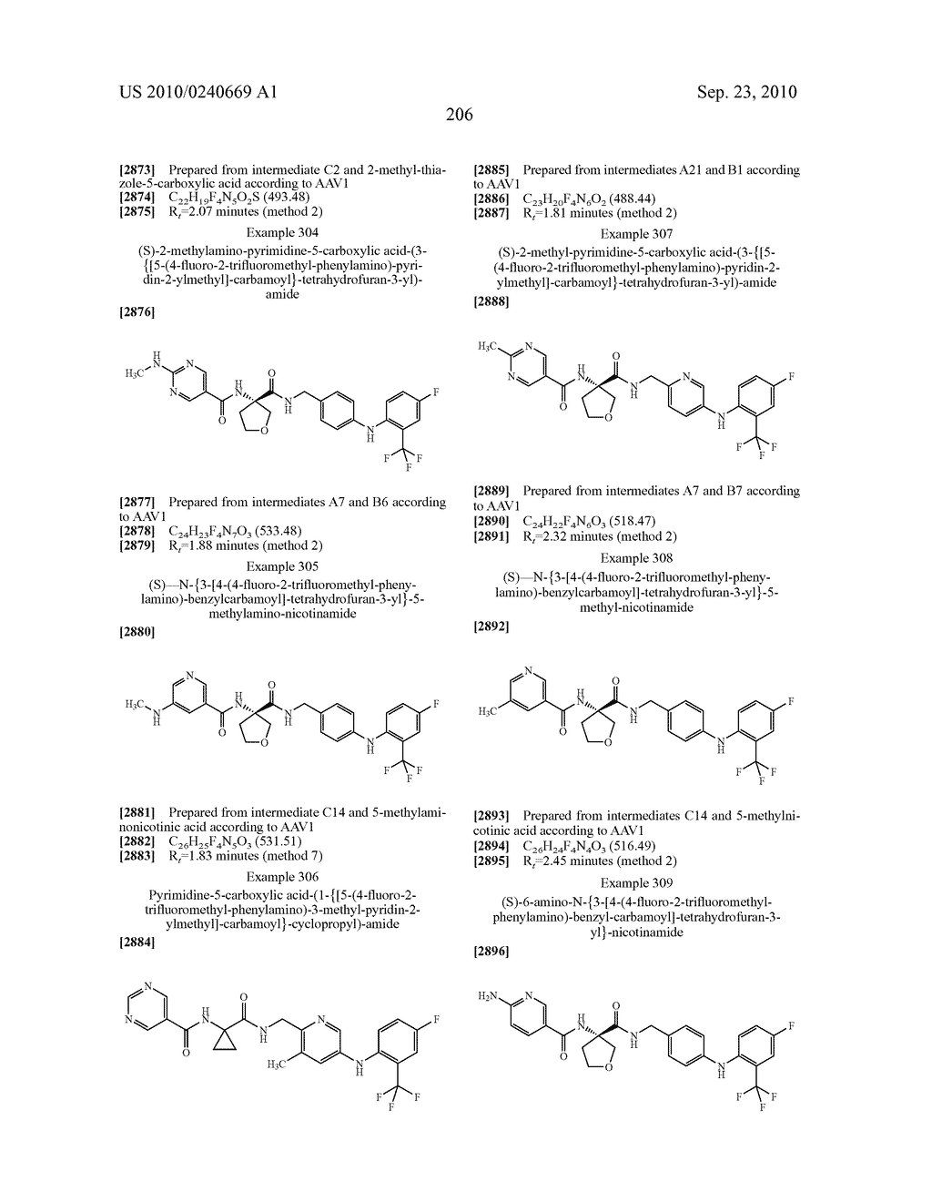 NEW COMPOUNDS - diagram, schematic, and image 207