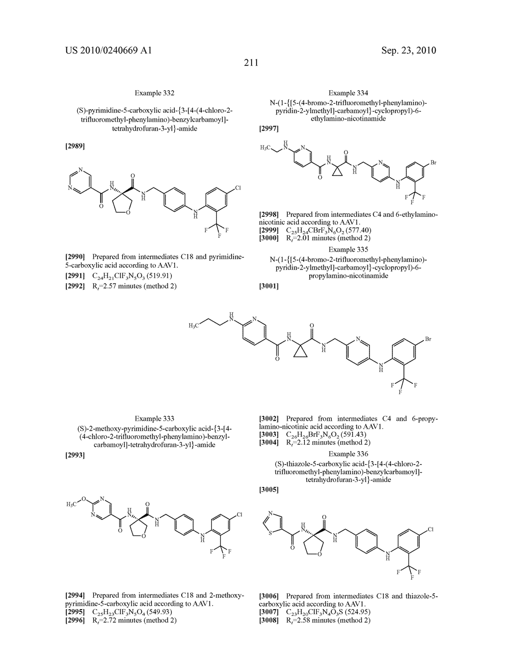 NEW COMPOUNDS - diagram, schematic, and image 212