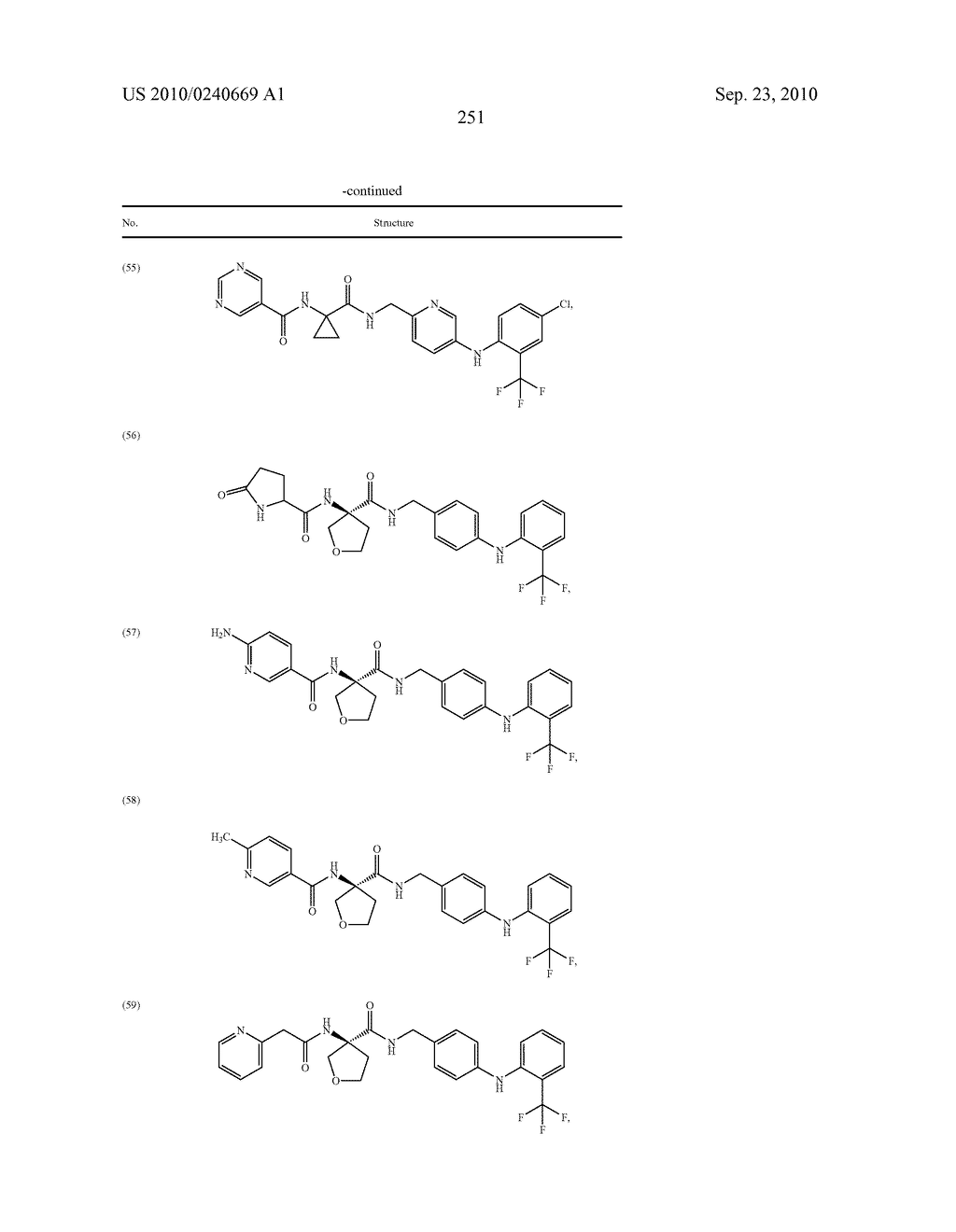 NEW COMPOUNDS - diagram, schematic, and image 252