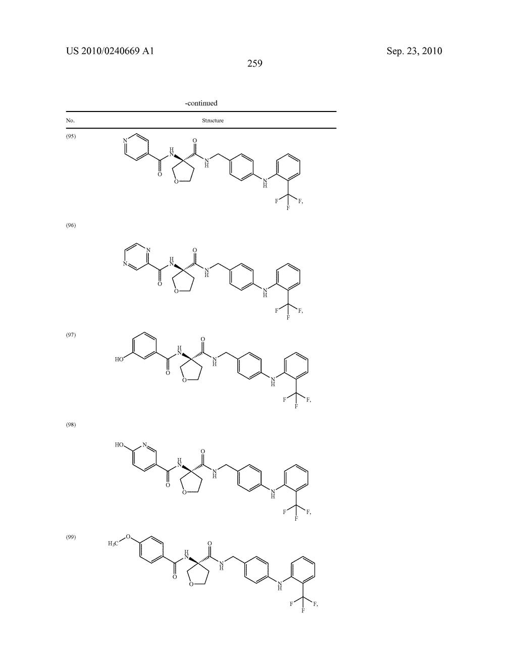 NEW COMPOUNDS - diagram, schematic, and image 260