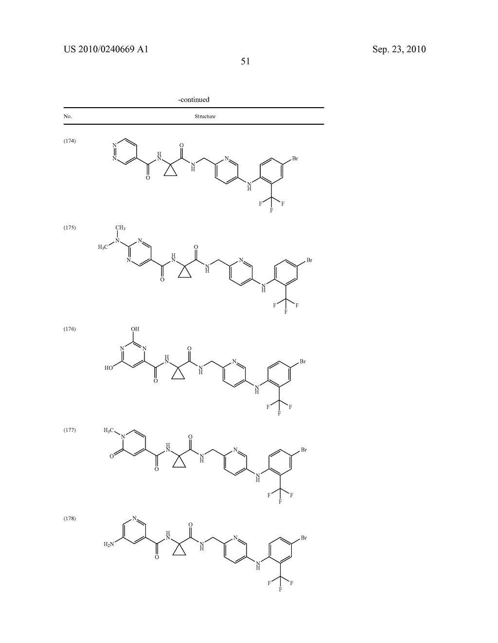 NEW COMPOUNDS - diagram, schematic, and image 52